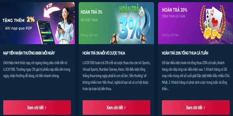 Các biện pháp bảo mật của 138bet